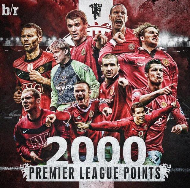 球员的自信 球员的自信